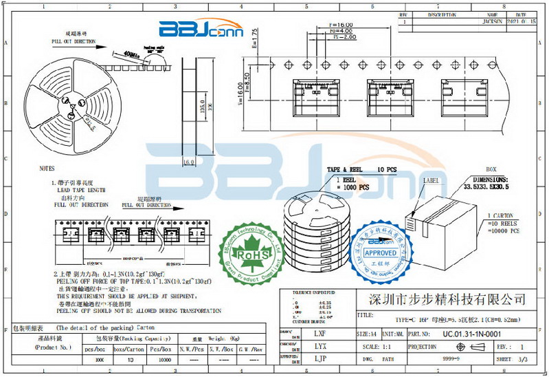 TYPE-C廠家-3 TYPE-C廠家-3