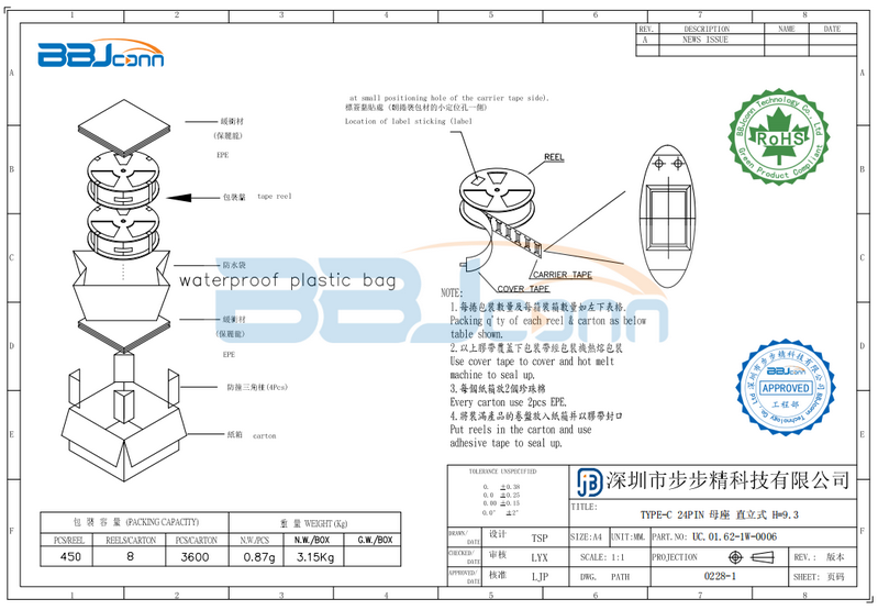 TYPE-C耳機(jī)接口-4