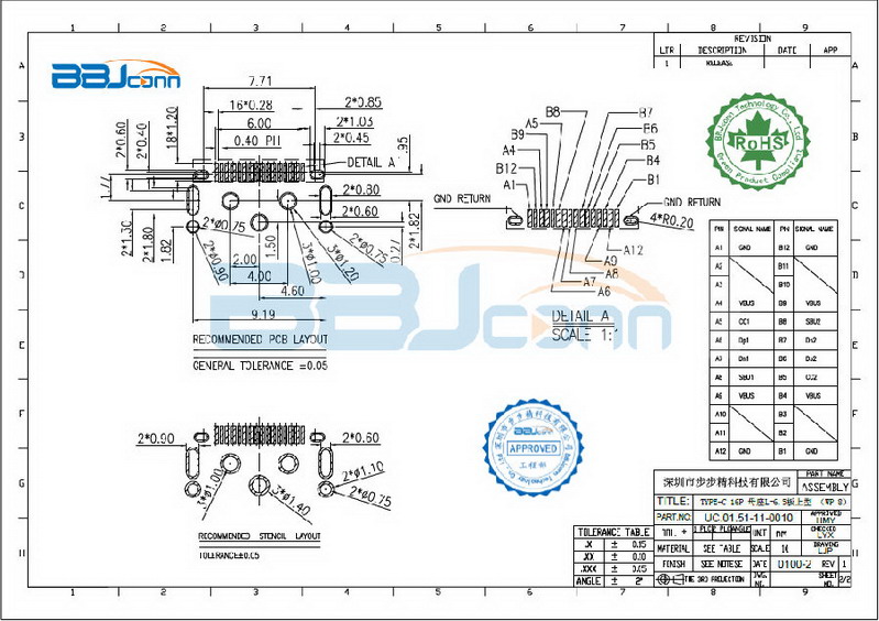 type-c防水接口-2 type-c防水接口-2