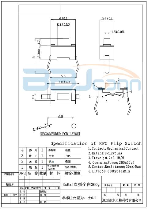 插件開關(guān) 插件開關(guān)